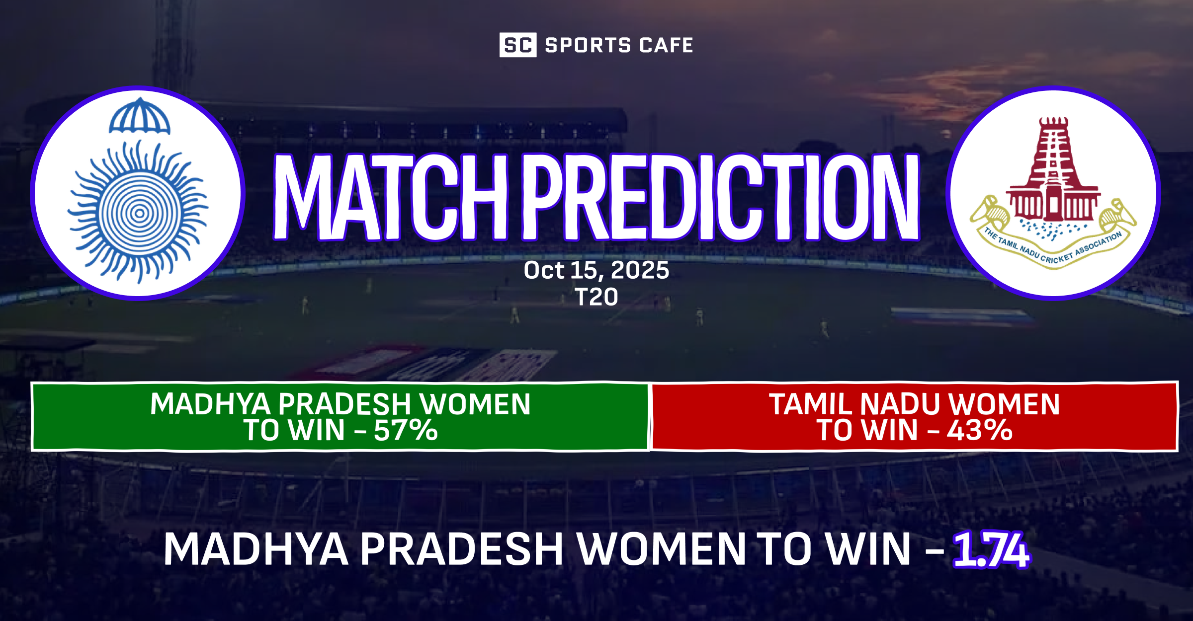Madhya Pradesh Women vs Tamil Nadu Women